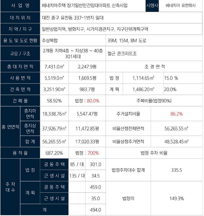 사업개요.PNG