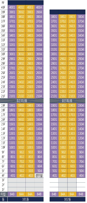 동호배치도.PNG