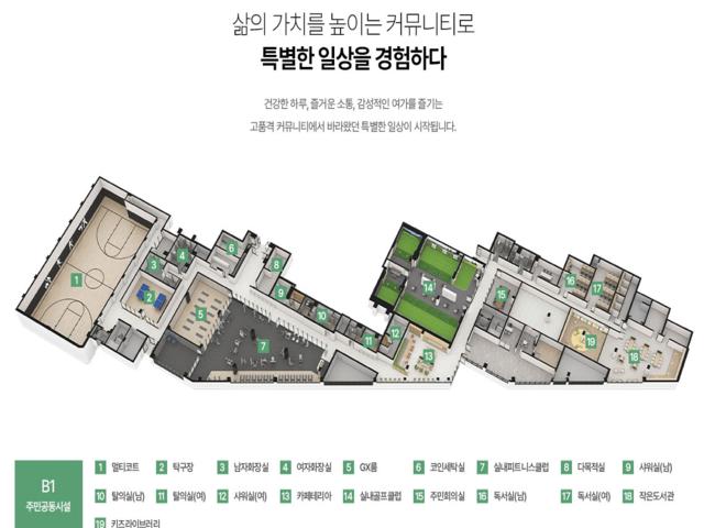 브레인시티 앤네이처 미래도 모델하우스 커뮤니티