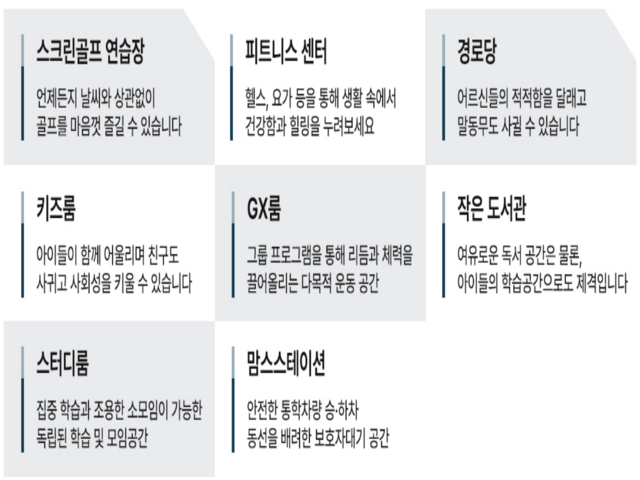 문수로 이안 커뮤니티